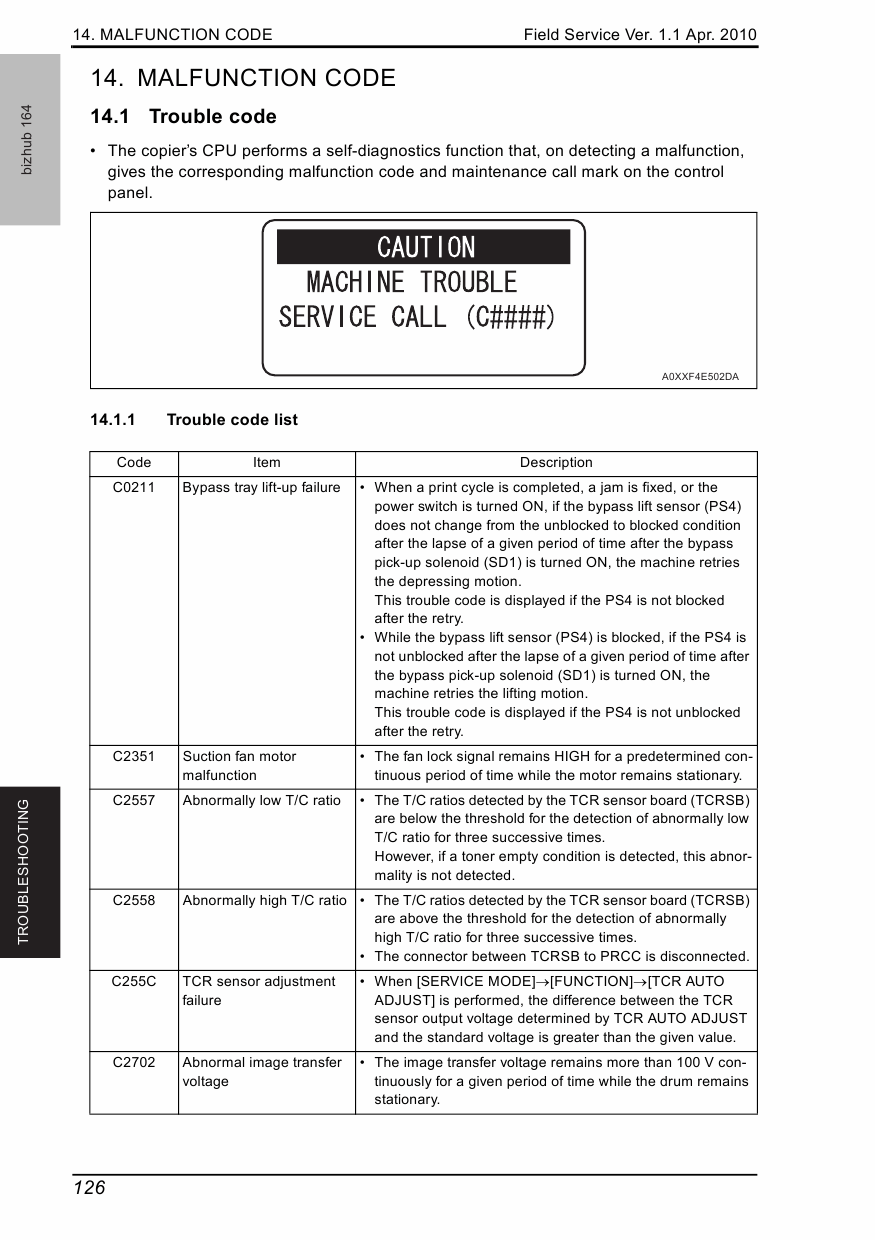 Konica-Minolta bizhub 164 FIELD-SERVICE Service Manual-5